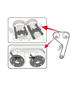 Blocator distributie Ford Ecoboost 1.0