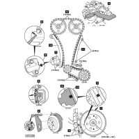 Blocator distributie Land Rover Range Rover Jaguar 2.0T benzina
